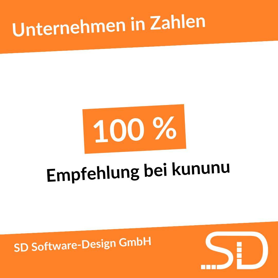 #UnternehmenInZahlen - Über die letzten 2 Jahre (vordefinierter Auswertungszeitraum von kununu) haben wir eine Weiterempfehlungsrate von 100% und eine Bewertung von 4,7 Sternen von unseren Mitarbeitenden erhalten!